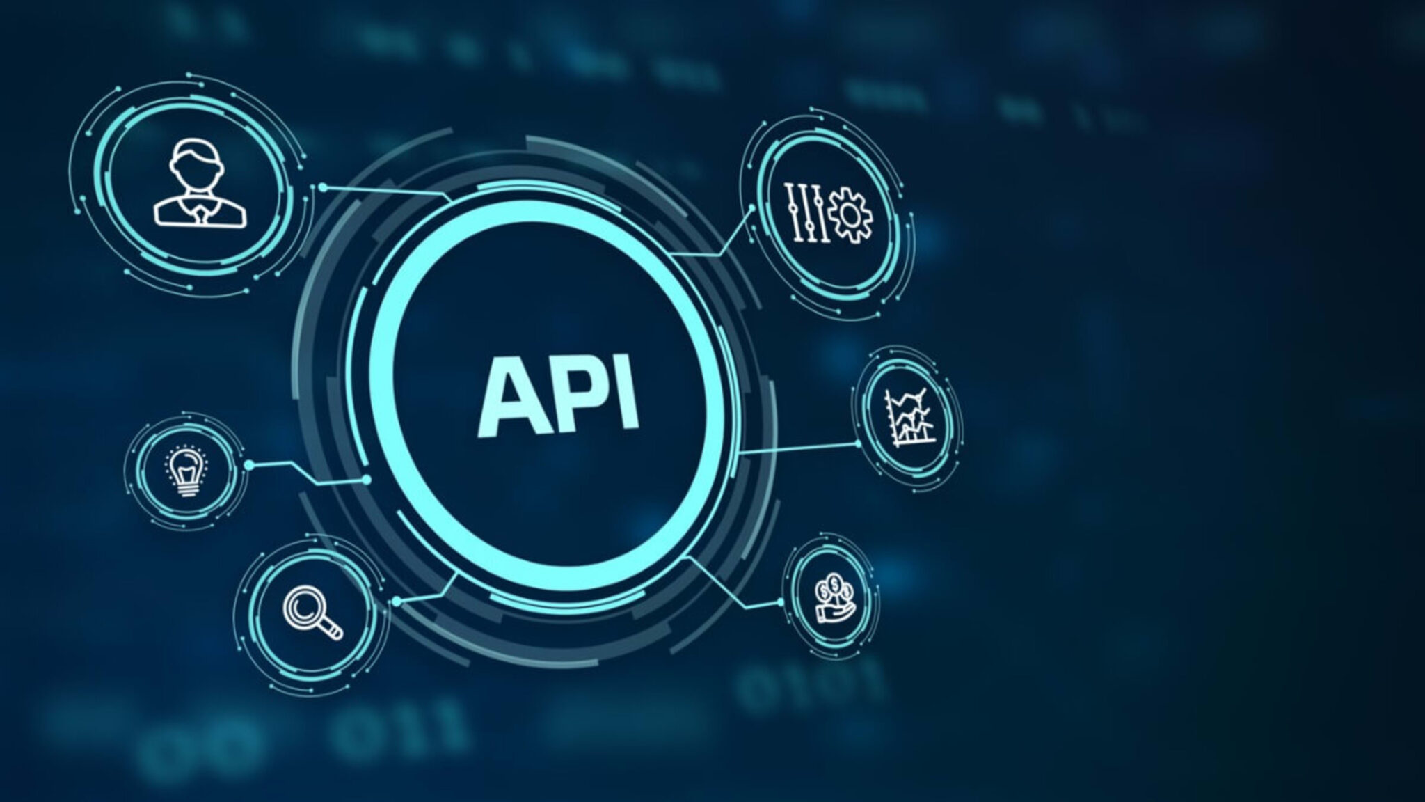 Choosing the Right API Integration Tools and Platforms for Your Project ...
