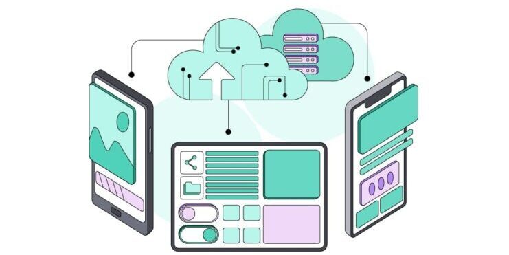 Implementation of Mobile Cloud Testing