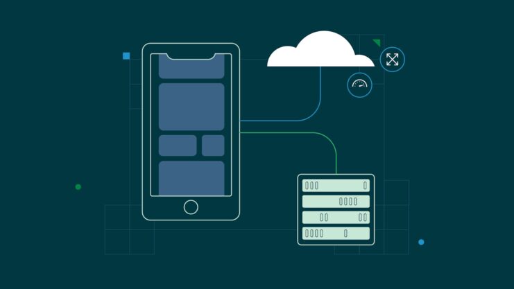 Introduction to Cloud-Based Mobile Testing